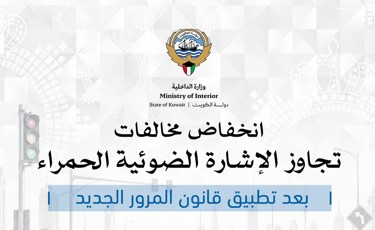انخفاض مخالفات تجاوز الإشارة الحمراء بنسبة 63% والسرعة بـ 65%