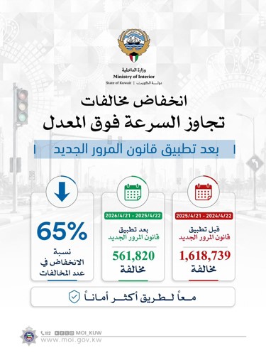 وصف الصورة