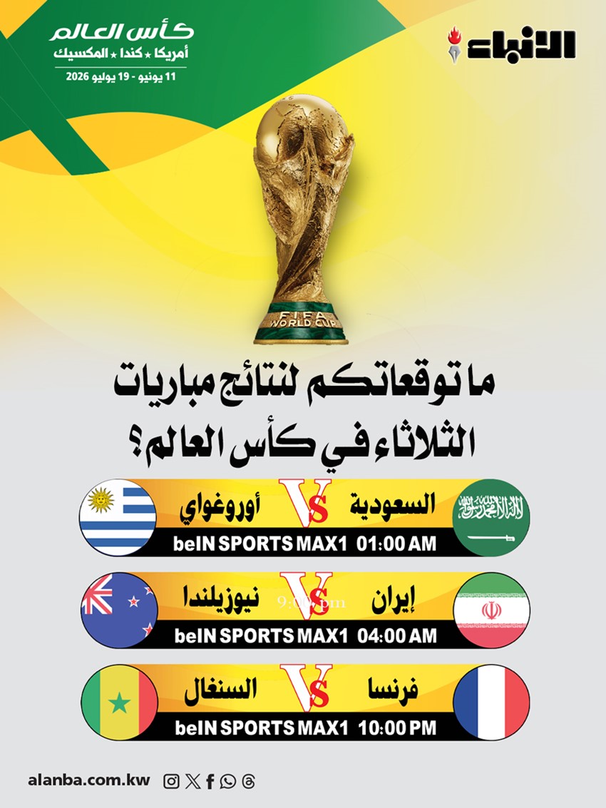 وصف الصورة