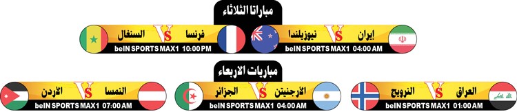 وصف الصورة
