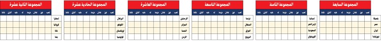 وصف الصورة