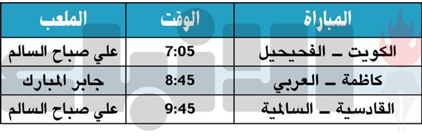 الكويت لوضع يد على اللقب بمواجهة الفحيحيل