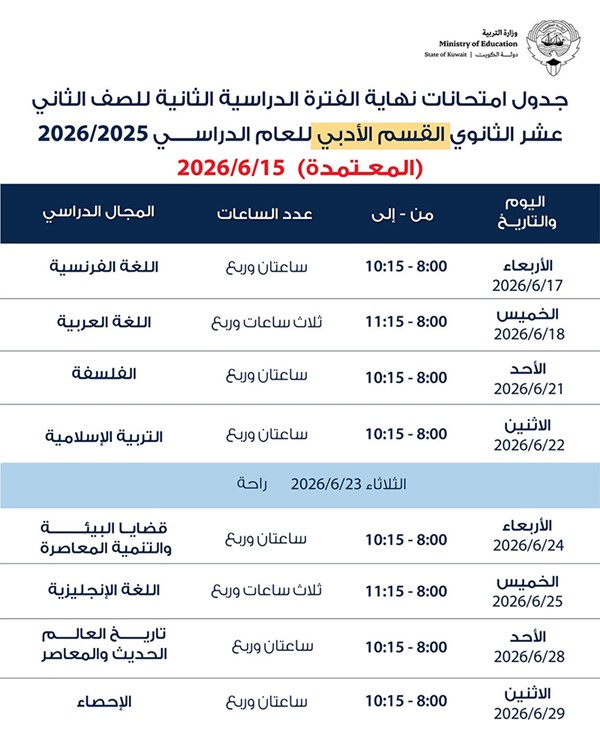 انطلاق اختبارات الصف الثاني عشر الأربعاء 17 الجاري