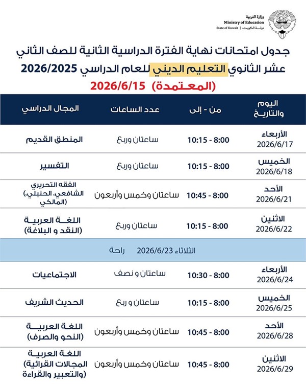 انطلاق اختبارات الصف الثاني عشر الأربعاء 17 الجاري