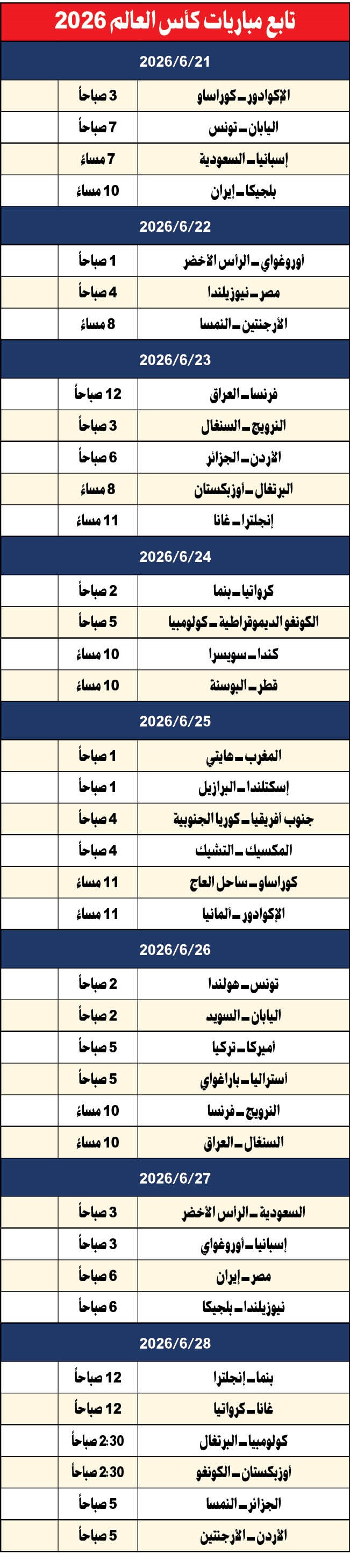 وصف الصورة