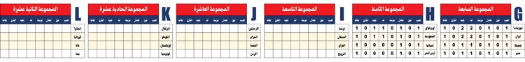 وصف الصورة