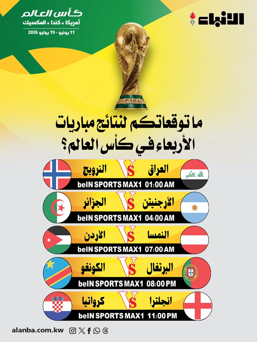 وصف الصورة