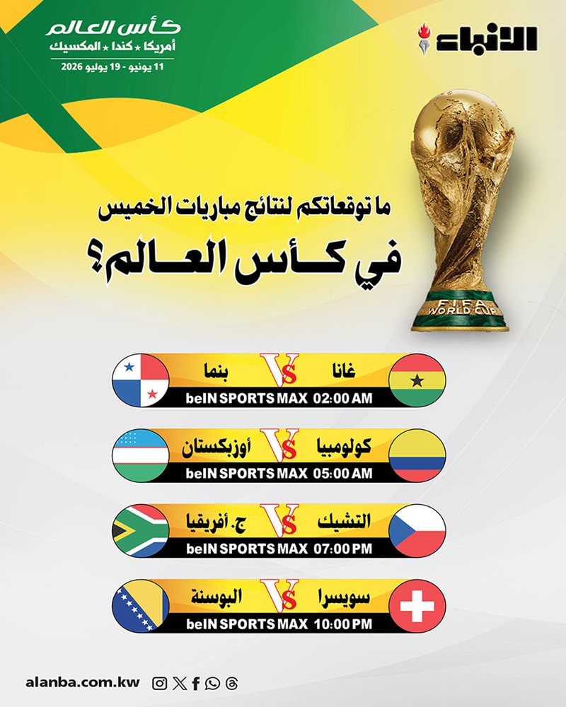 وصف الصورة