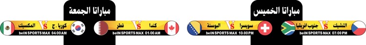 وصف الصورة