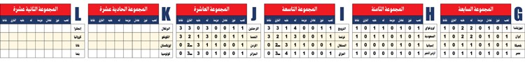 وصف الصورة