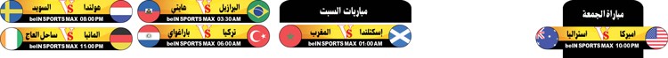 وصف الصورة