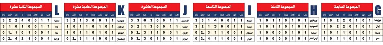 وصف الصورة