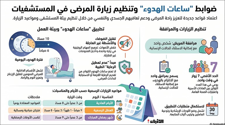الصحة تعتمد ضوابط الزيارة ومرافقة المرضى وساعات الهدوء في المستشفيات