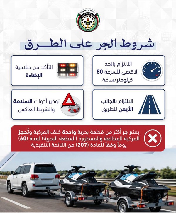 «الداخلية »: الحد الأقصى لسرعة مركبات « الجر » (80) كم/الساعة والسير في الجانب الأيمن