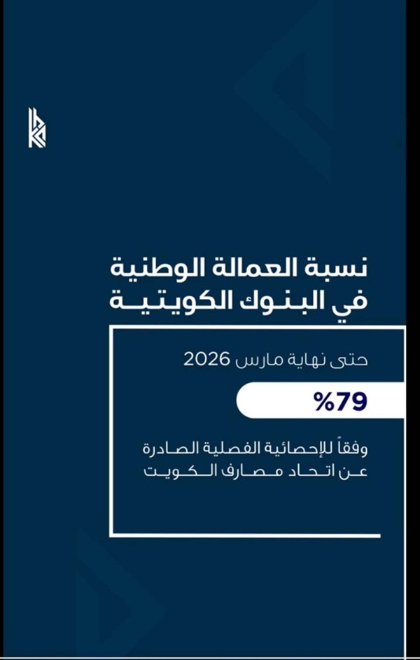 «اتحاد المصارف»: 1.1 مليار دينار مساهمات البنوك المحلية لخدمة المجتمع منذ عام 1992 حتى 2025