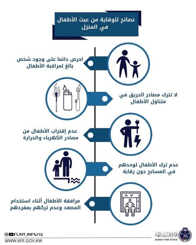«الإطفاء»: سلامة الأطفال تبدأ من رقابة الكبار