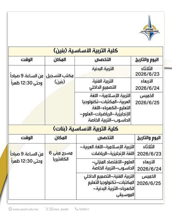 «التطبيقي» تعلن مواعيد توزيع شهادات خريجي الكليات للعام الجامعي 2025/2026