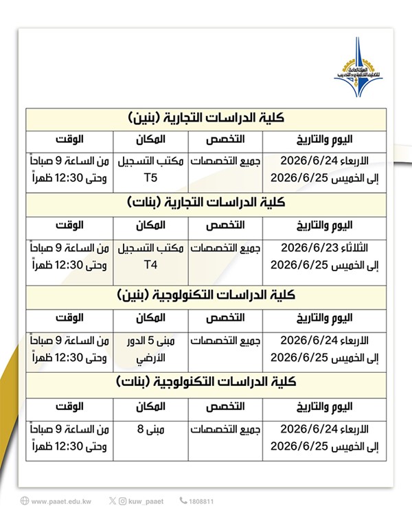 «التطبيقي» تعلن مواعيد توزيع شهادات خريجي الكليات للعام الجامعي 2025/2026