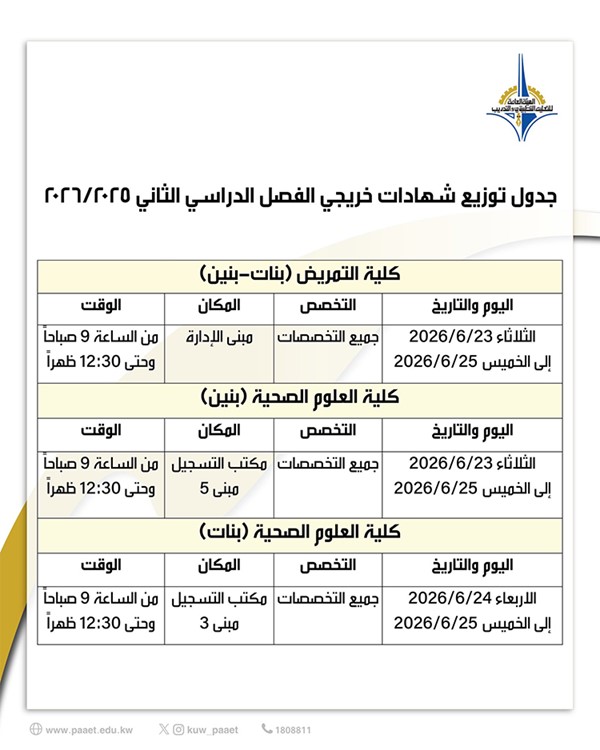 «التطبيقي» تعلن مواعيد توزيع شهادات خريجي الكليات للعام الجامعي 2025/2026