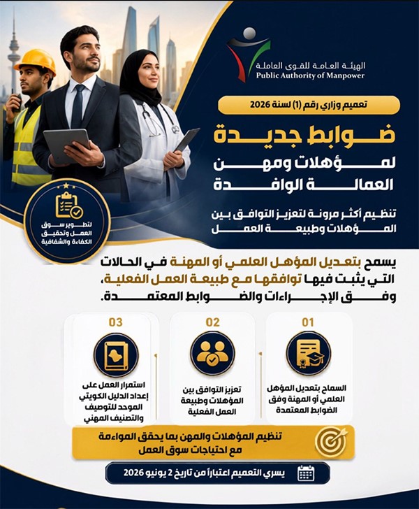 وصف الصورة