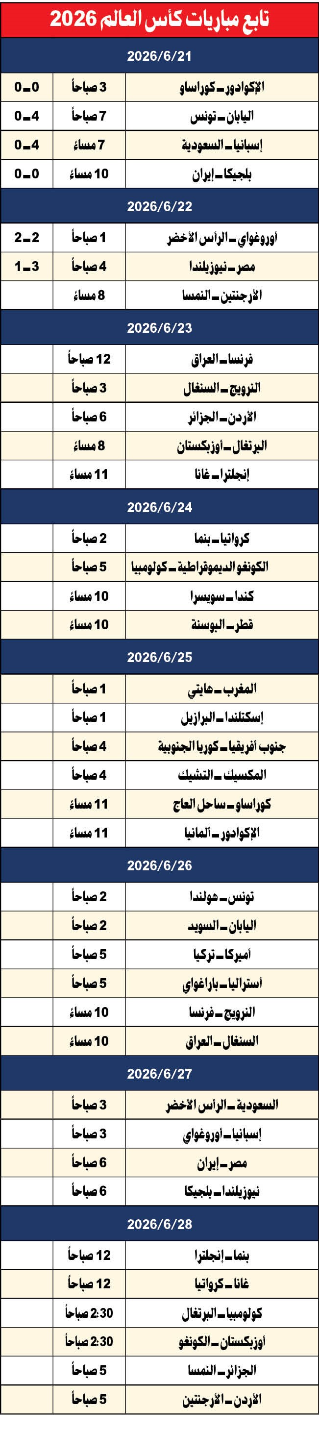 وصف الصورة