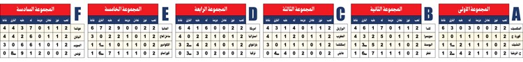 وصف الصورة