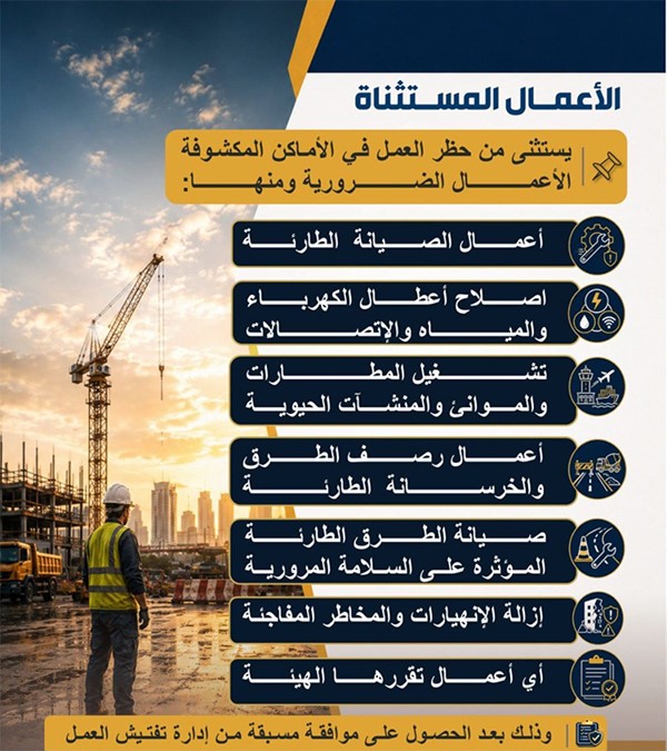 «القوى العاملة» : استثناء 7 أعمال ضرورية من حظر الظهيرة .. بشرط موافقة مسبقة