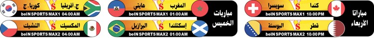 وصف الصورة
