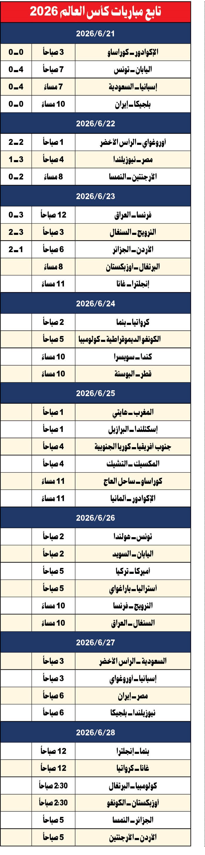 وصف الصورة