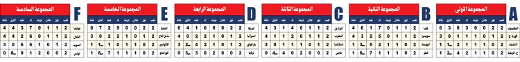 وصف الصورة