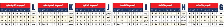 وصف الصورة