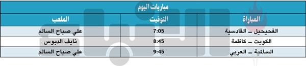 دوري زين الممتاز.. صراع على المشاركات الخارجية