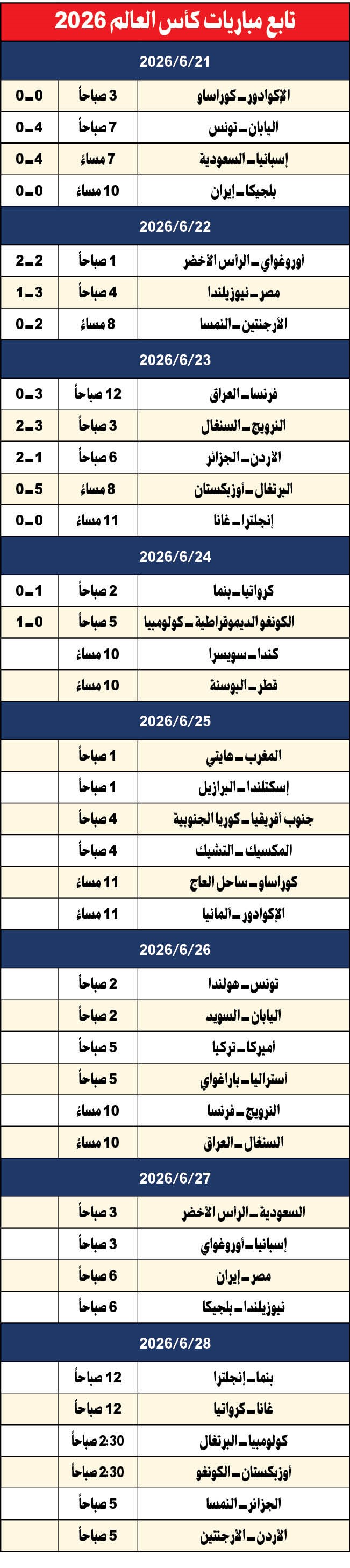 وصف الصورة