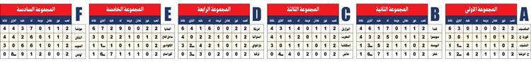 وصف الصورة