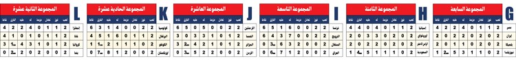 وصف الصورة