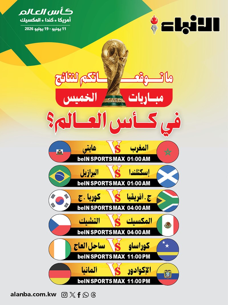 وصف الصورة