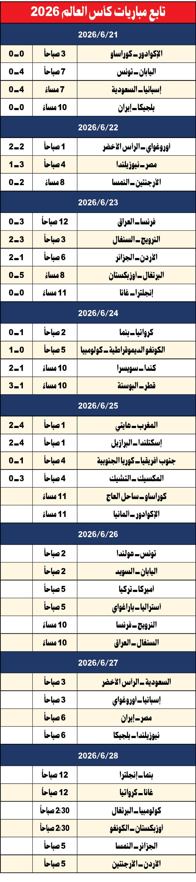 وصف الصورة