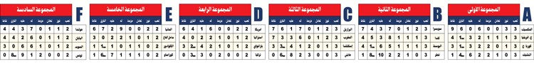وصف الصورة