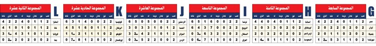 وصف الصورة