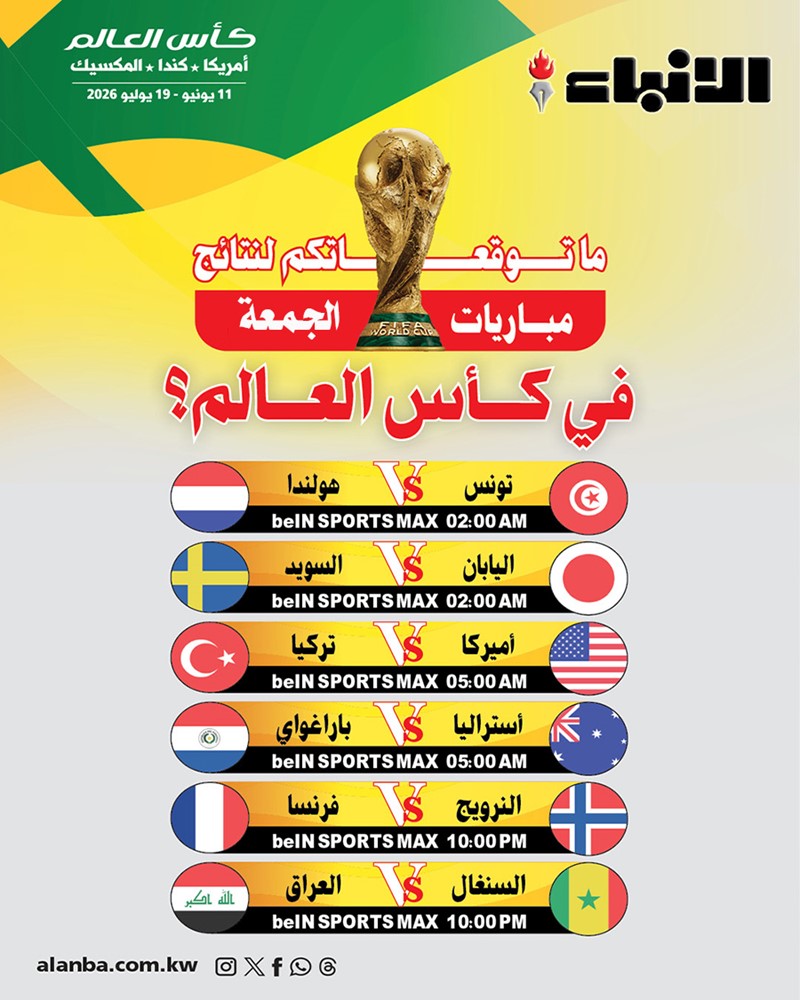 وصف الصورة