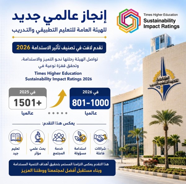 تقدم «التطبيقي» في تصنيف التايمز للتأثير والاستدامة 2026