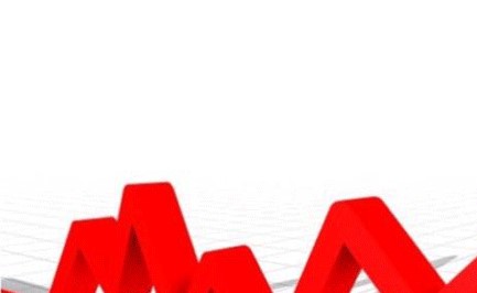 سعر برميل النفط الكويتي يرتفع ليبلغ 77.34 دولاراً