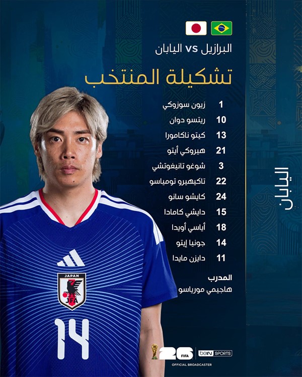 وصف الصورة