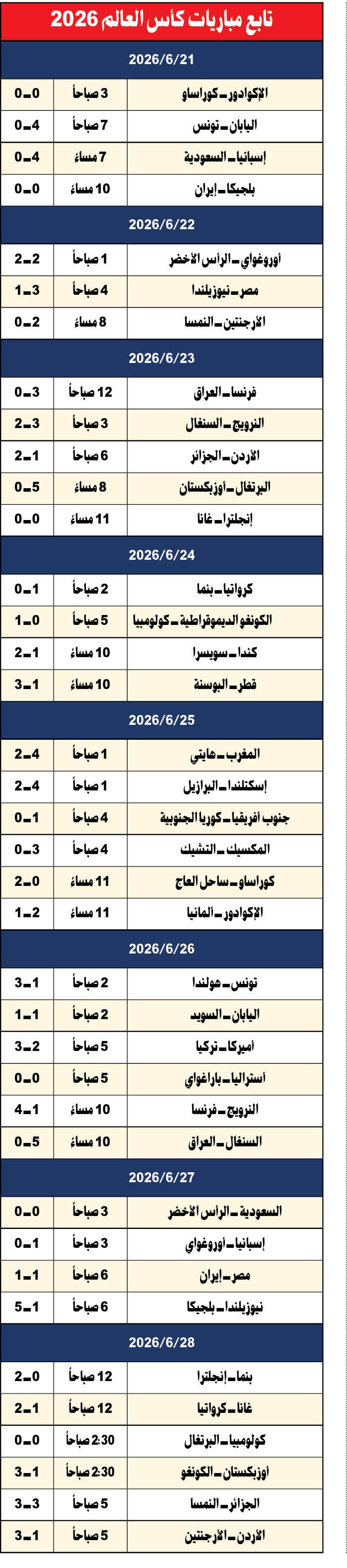 وصف الصورة