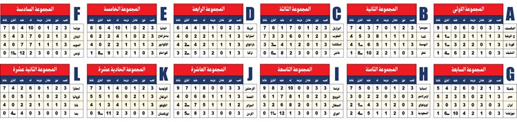 وصف الصورة