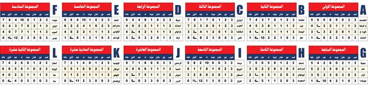 وصف الصورة