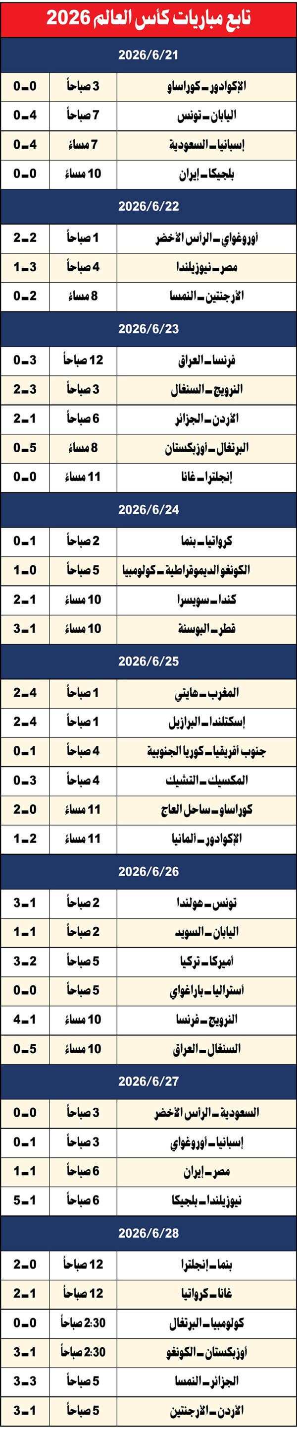 وصف الصورة