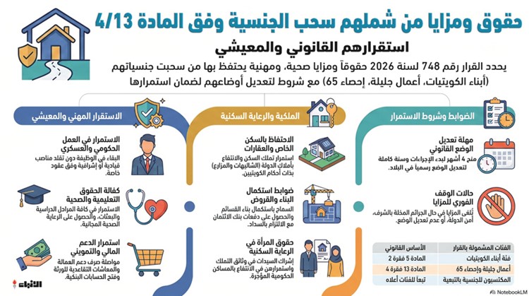 وصف الصورة