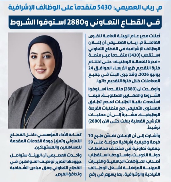 وصف الصورة