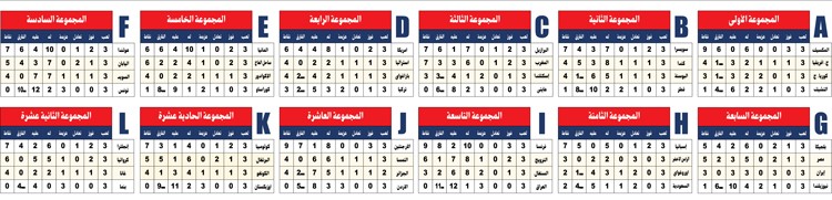 وصف الصورة